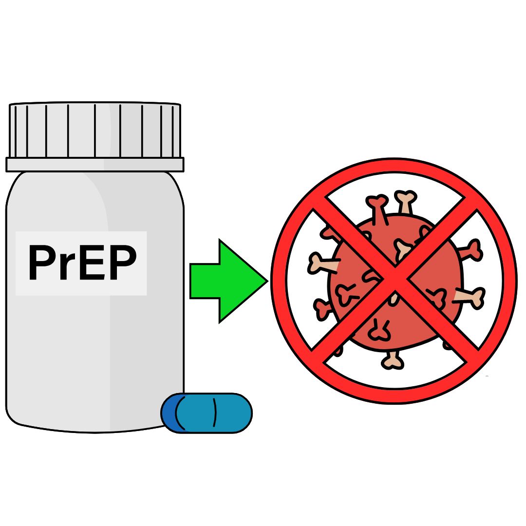 image of two pills, each with one has the word PrEP on it