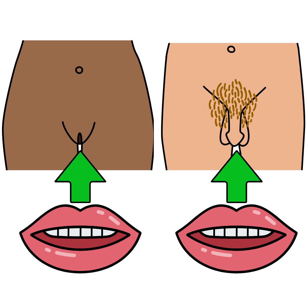 image of lips with two green arrows pointing to an erect penis and a person's vagina.