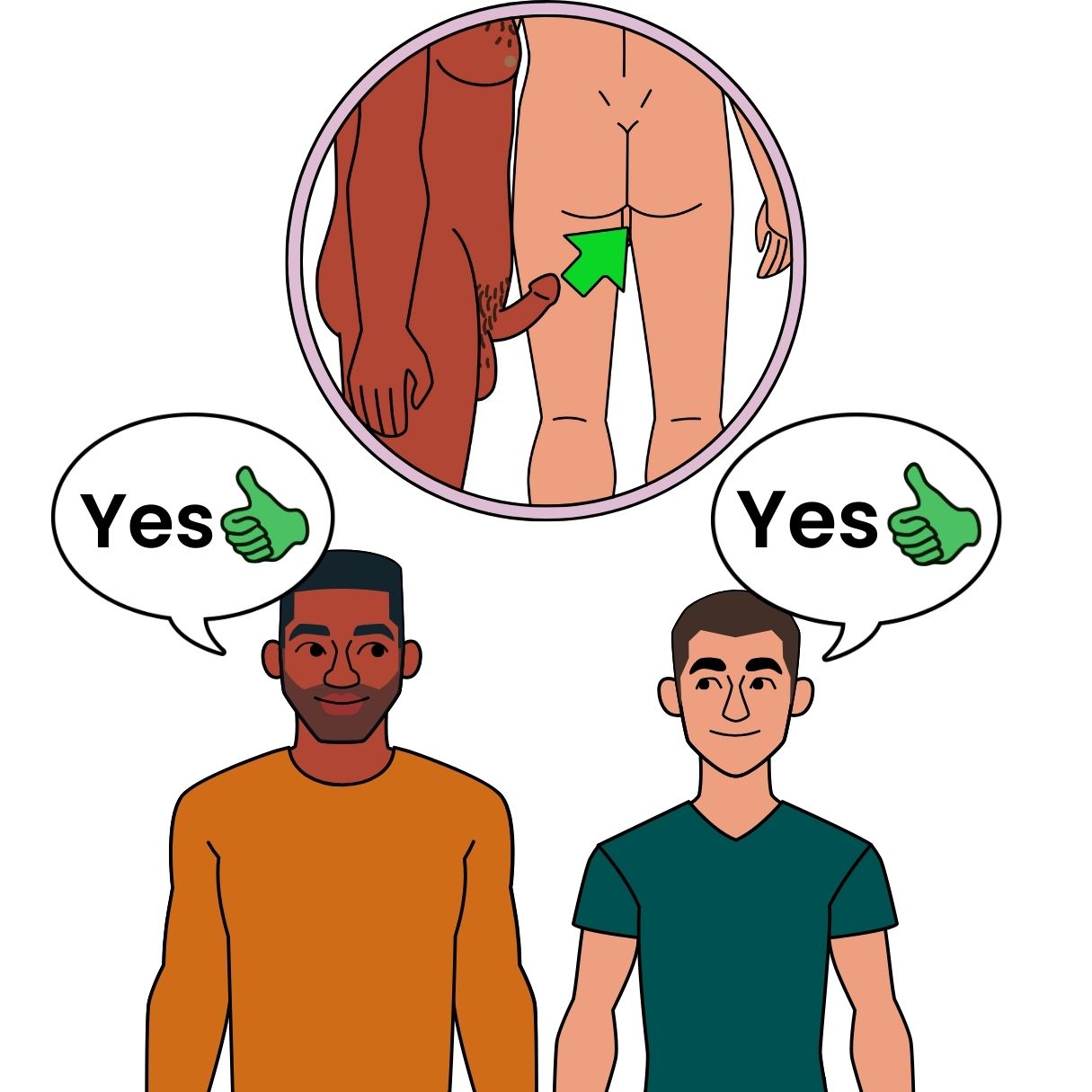 image of an arrow pointing from an erect penis to a person's bottom.