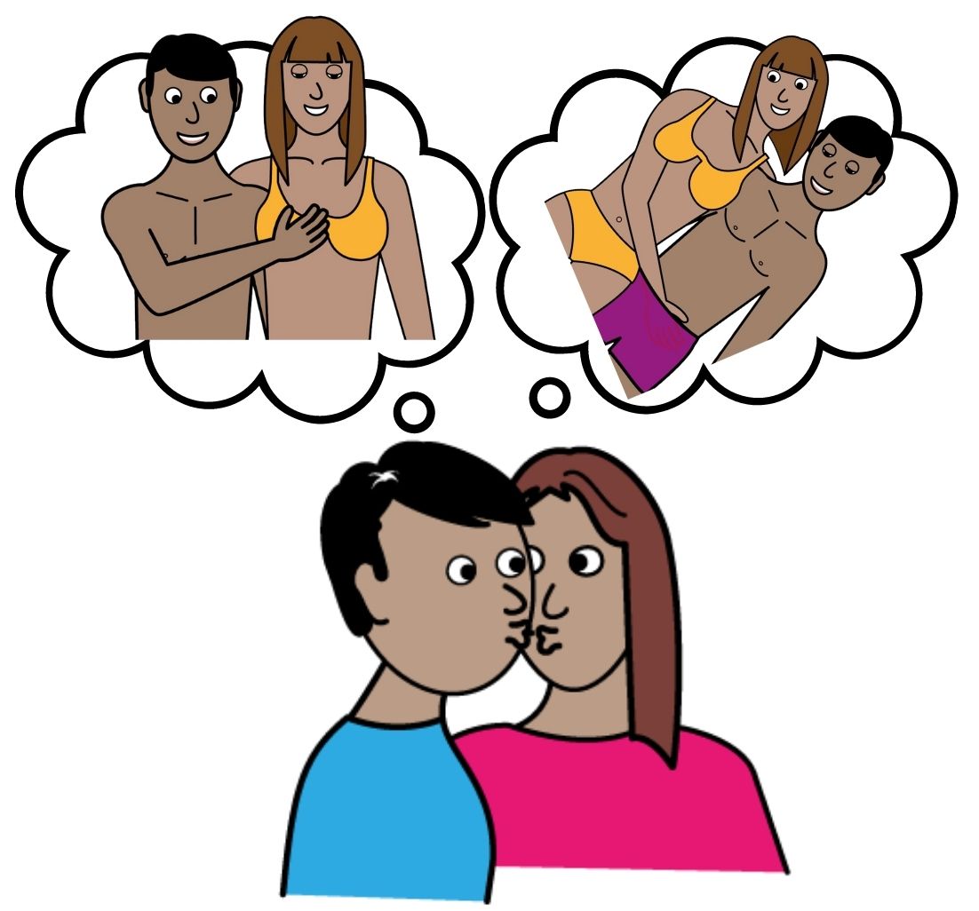 image of a couple kissing and feeling sexually aroused