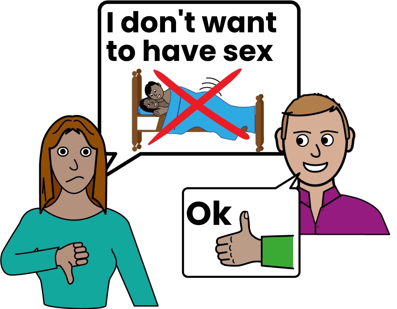 Sexual consent and the law – Healthy Respect