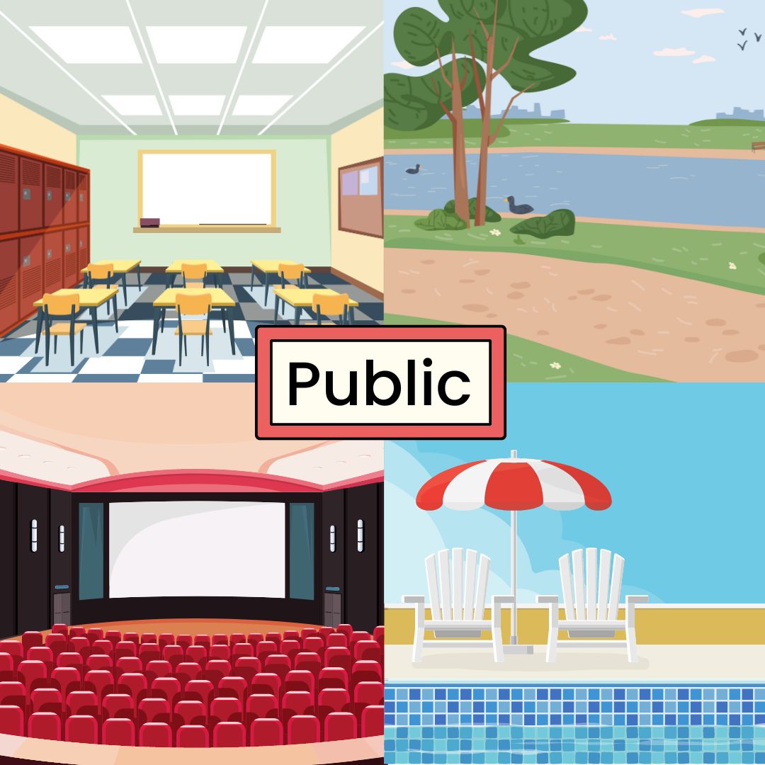 A drawing of a classroom, a park, a cinema, and a pool labelled as 
