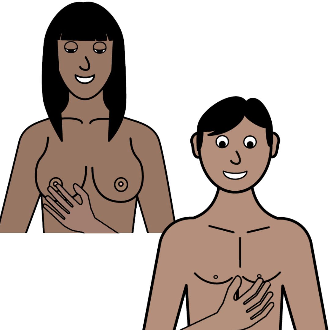 Image presenting people touching their own nipples