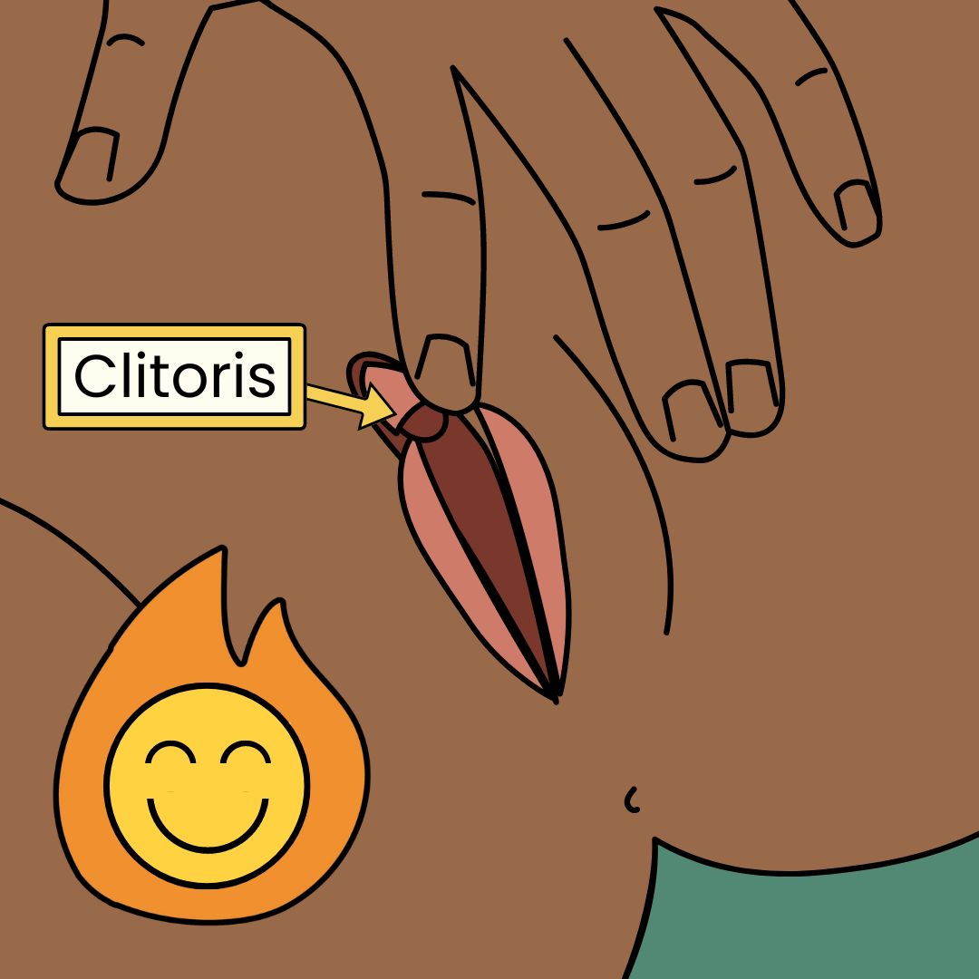 image of a person touching their clitoris